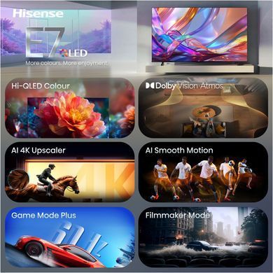 Телевізор Hisense (65E7S) [621583]