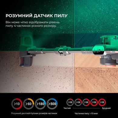 Бездротовий пилосос Jimmy H10 PRO Hercules (H10PRO) [501105]