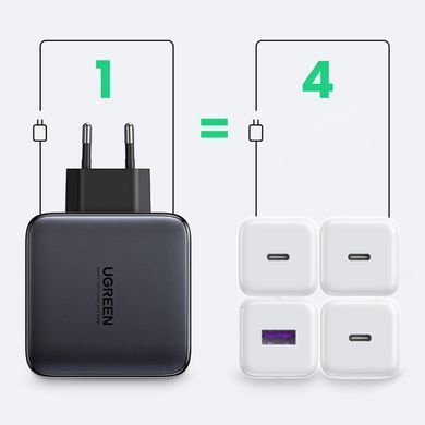 Зарядний пристрій 4xUSB 100W (3xUSB-C+USB-A) Gan Tech Fast GAN Charger чорний CD226 Ugreen (40747) [404015]