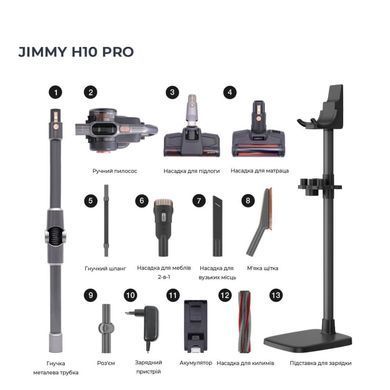 Бездротовий пилосос Jimmy H10 PRO Hercules (H10PRO) [501105]