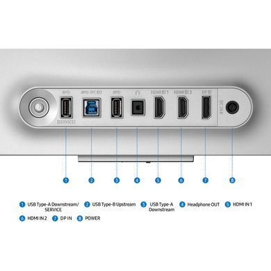 Монітор SAMSUNG (LS27FG812SIXCI) [300882]