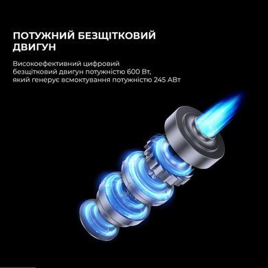 Бездротовий пилосос Jimmy H10 PRO Hercules (H10PRO) [501105]