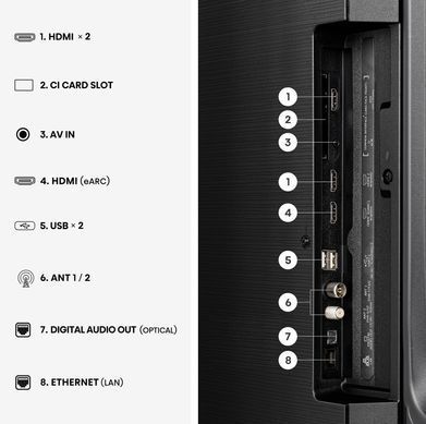 Телевізор Hisense (65E7S) [621583]