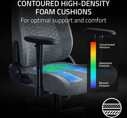 Крісло Razer Iskur V2 X, тканина, 2D-Armrests, сірий світлий (RZ38-05310200-R3G1) [114785]