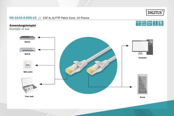 Патч-корд DIGITUS CAT 6a S-FTP, 0,5м, AWG 26/7, Cu, LSZH, сірий, 10шт. (DK-1644-A-005-10) [109903]