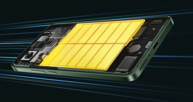 Смартфон Xiaomi (Poco M7 Pro 5G 8/256GB Green_EU) [613042]