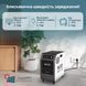 Портативна електростанція Konner&Sohnen KS 3000PS, 3000Вт, 3200Вт/год, LifePo4, 37кг (KS3000PS-NEW) [112515], фото 22