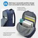 Рюкзак Tigernu T-B9017 15.6" Blue (T-B9017Blue) [800113], фото 4