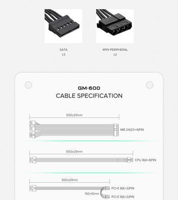 Блок живлення GAMEMAX (GM-600 Modular) [303204]