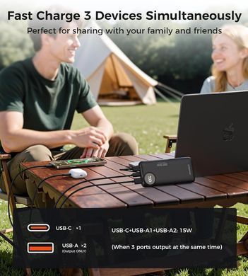 УМБ Choetech 10000mAh 22,5W PD 2xUSB-A, USB-C чорна (M15-B791-ACBK-NG) [405427]