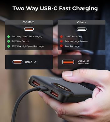 УМБ Choetech 10000mAh 22,5W PD 2xUSB-A, USB-C чорна (M15-B791-ACBK-NG) [405427]
