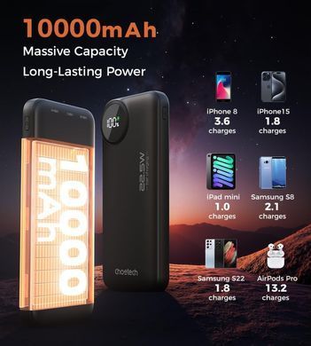 УМБ Choetech 10000mAh 22,5W PD 2xUSB-A, USB-C чорна (M15-B791-ACBK-NG) [405427]
