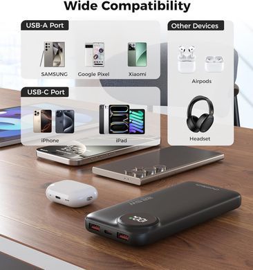 УМБ Choetech 10000mAh 22,5W PD 2xUSB-A, USB-C чорна (M15-B791-ACBK-NG) [405427]