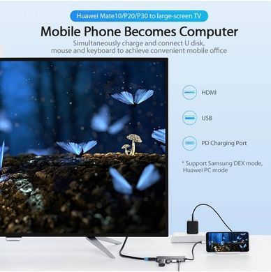USB-хаб Vention Type-C to HDMI/USB3.0*3/PD Converter 0.15M Gray Metal Type (CNBHB) [802756]