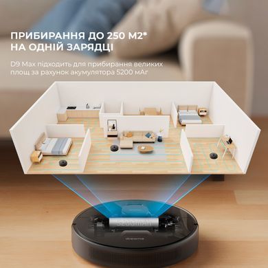 Робот-пилосос Dreame Bot D9 Max (RLD33GA-Bl) [619255]