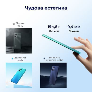 Смартфон Oscal C30 Pro 4/64GB Dual Sim Blue (C30 Pro 4/64GB Blue) [614696]