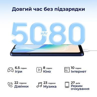 Смартфон Oscal C30 Pro 4/64GB Dual Sim Blue (C30 Pro 4/64GB Blue) [614696]