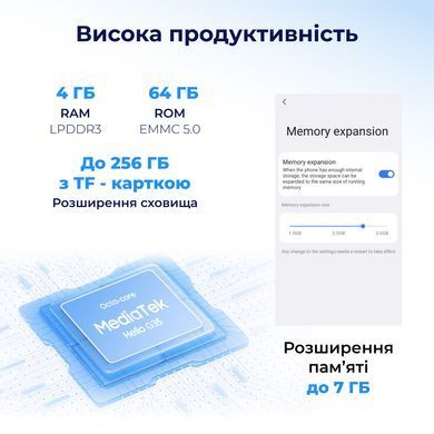 Смартфон Oscal C30 Pro 4/64GB Dual Sim Blue (C30 Pro 4/64GB Blue) [614696]