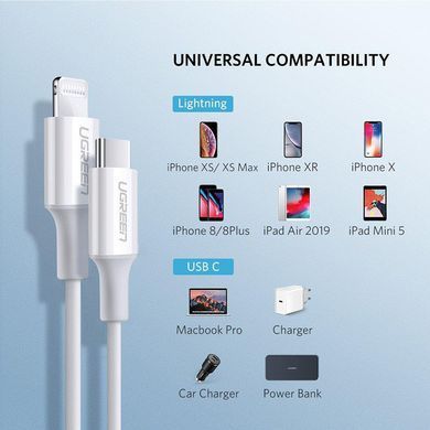 Кабель USB 2.0 Type-C M-Lightning M, 2 м, 3A, Nickel Plating ABS Shell Білий, US171 UGREEN (60749) [404198]