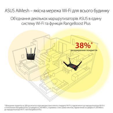 Маршрутизатор ASUS GT-AX6000 AX6000, 4xGE LAN, 1x2.5GE LAN, 1x2.5GE WAN, 1xUSB 3.1, 1xUSB 2.0, MESH EU-UK (90IG0780-MU9B00) [108683]