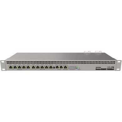 Маршрутизатор MikroTik RB1100AHx4 Dude Edition (RB1100Dx4) [609430]