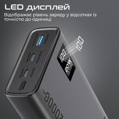 Універсальна мобільна батарея Promate Bolt-20PD Black 20000mAh (bolt-20pd.black) [603452]
