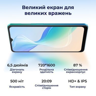 Смартфон Oscal C30 Pro 4/64GB Dual Sim Blue (C30 Pro 4/64GB Blue) [614696]