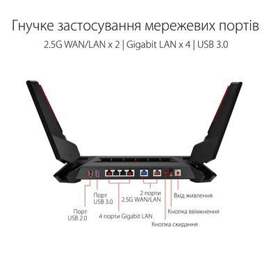 Маршрутизатор ASUS GT-AX6000 AX6000, 4xGE LAN, 1x2.5GE LAN, 1x2.5GE WAN, 1xUSB 3.1, 1xUSB 2.0, MESH EU-UK (90IG0780-MU9B00) [108683]