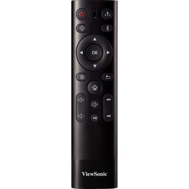 Проектор VIEWSONIC M1S (VS19529) [301885]