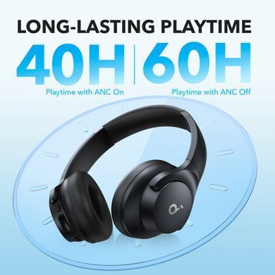 Гарнітура Anker SoundСore Q20i Black (A3004G11) [201289]