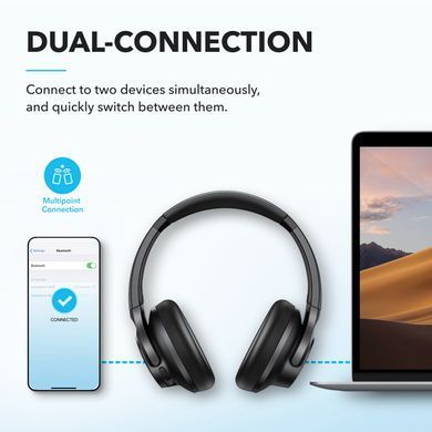 Гарнітура Anker SoundСore Q20i Black (A3004G11) [201289]