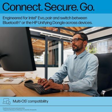 Клавіатура мембранна HP 680 Comfort Dual-Mode 111key, BT, EN/UK, чорний (8T6L8AA) [103721]