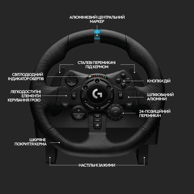 Кермо Logitech G923 for PS4 and PC Black (941-000149) [611111]