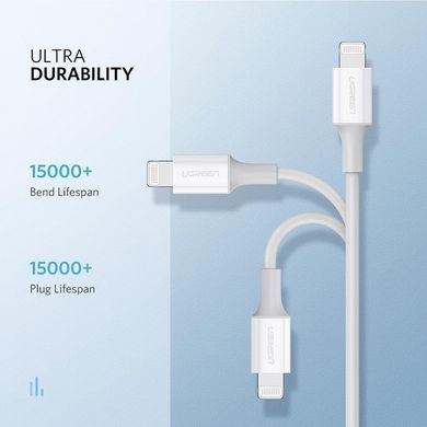 Кабель USB 2.0 Type-C M-Lightning M, 2 м, 3A, Nickel Plating ABS Shell Білий, US171 UGREEN (60749) [404198]