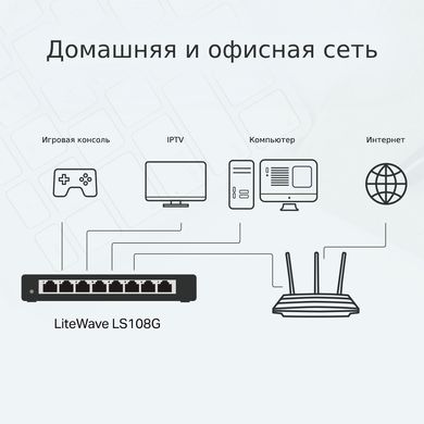 Комутатор TP-LINK LS108G 8xGE (LS108G)