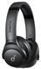 Гарнітура Anker SoundСore Q20i Black (A3004G11) [201289], фото 9