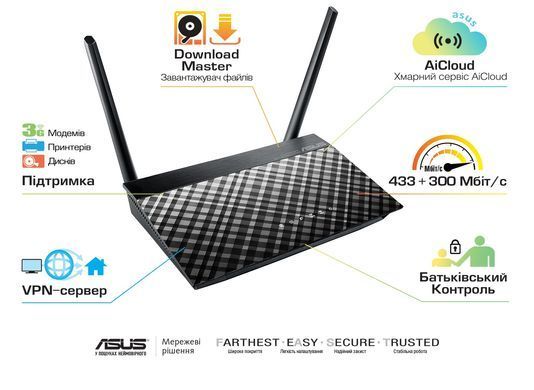 Маршрутизатор ASUS RT-AC51U AC750 4xFE LAN 1xFE WAN 1xUSB2.0 (90IG0150-BM3G00) [109471]