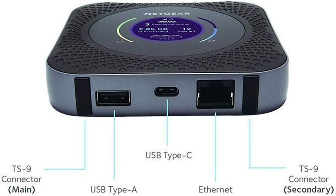 Мобільний Маршрутизатор NETGEAR MR1100 Nighthawk M1 4G/LTE, 1xGE LAN/WAN, 1xUSB, 1xUSB TypeC, 1Гбіт/с, 2xTS-9 (MR1100-100EUS) [104393]