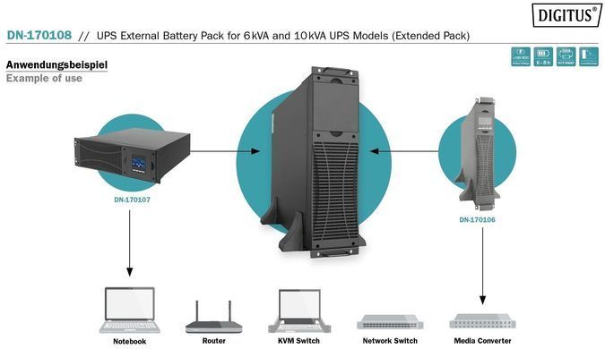 Батарейний блок ДБЖ DIGITUS for 6/10kVA UPS (DN-170108) [112233]