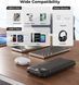 УМБ Choetech 10000mAh 22,5W PD 2xUSB-A, USB-C чорна (M15-B791-ACBK-NG) [405427], фото 6