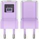 Зарядний пристрій 1xUSB-C 30W Gan A53 Fast Charger alfalfa purple Acefast (6974316282365) [402143], фото 3