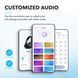 Гарнітура Anker SoundСore Q20i Black (A3004G11) [201289], фото 5