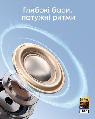 Гарнітура Anker SoundСore C50i Black (D1101G11) [203993]