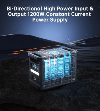 Зарядна станція Choetech BS065 1800Вт (1536Вт/г) AC,LiFePo4,MPPT, UPS, USB-C PD100 Вт (BS065-EU-BK) [400651]