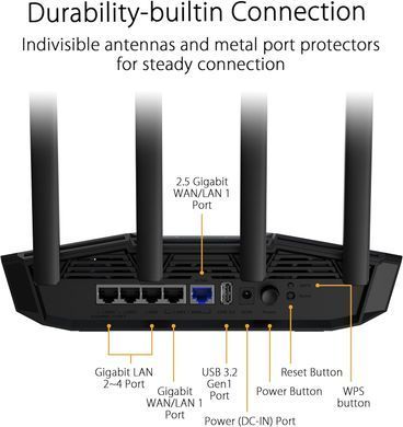 Маршрутизатор ASUS TUF-BE3600 BE3600, 4xGE LAN, 2,5xGE WAN, 1xUSB3.2, MESH (90IG0A90-MO9C00) [114380]