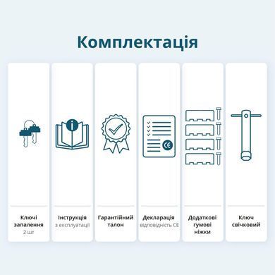 Генератор бензиновий Konner&Sohnen KS, 230/400В, 5/5.5кВт, 3Фази, електростартер, 81кг (KS7000E1/3) [114375]