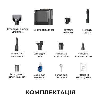 Миючий пилосос Dreame N20 Steam (HNR27A) [618896]
