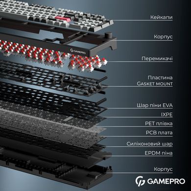 Клавіатура бездротова GamePro Asgard Drakkar Keychron Super Red Switch Black (MK305BK) [616474]