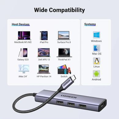 USB-хаб UGREEN CM511 USB-C To HDMI+3*USB 3.0 A+PD Power Converter (UGR-15597) [804419]
