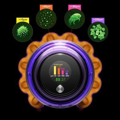 Пилосос Dyson безпровідний V15 Detect Absolute 610Вт, конт пил -0.76л, автон. робота до 60хв, турборежим, сіро-фіолетовий (446986-01) [12376]